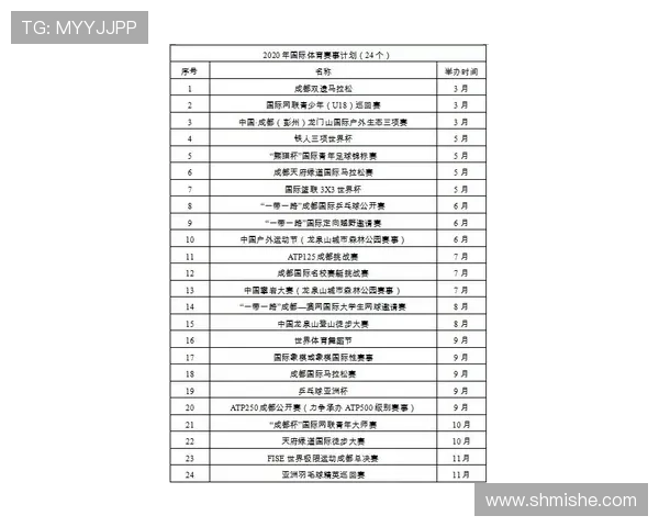 体育联赛计划表图片大全（体育赛事完整的计划书）sports